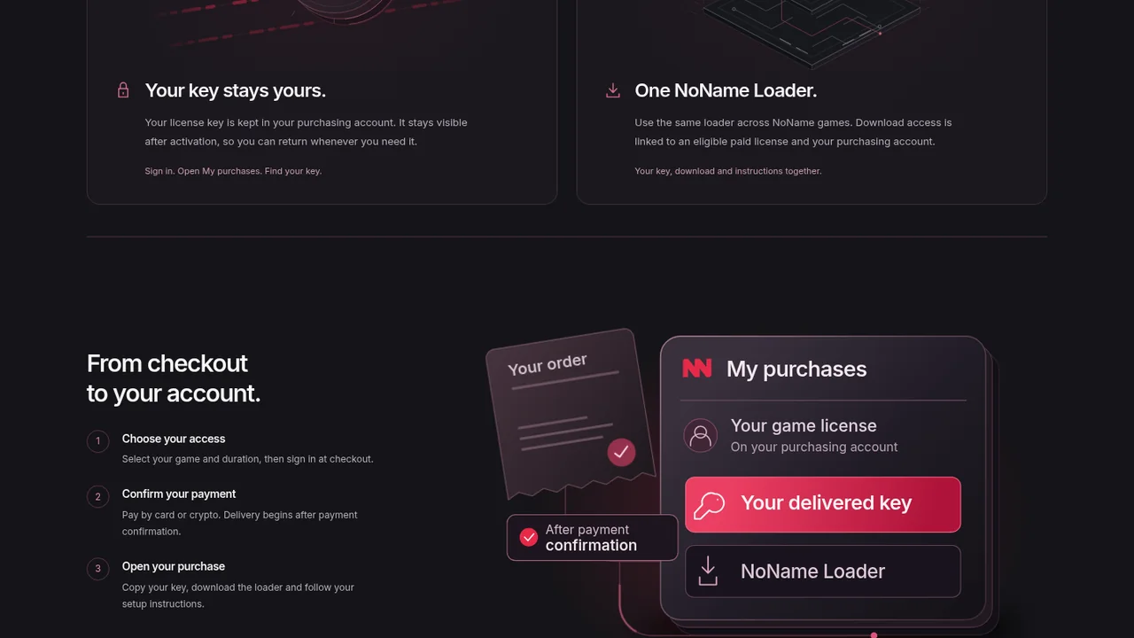 NoName purchase flow showing payment confirmation, a delivered key and loader access.