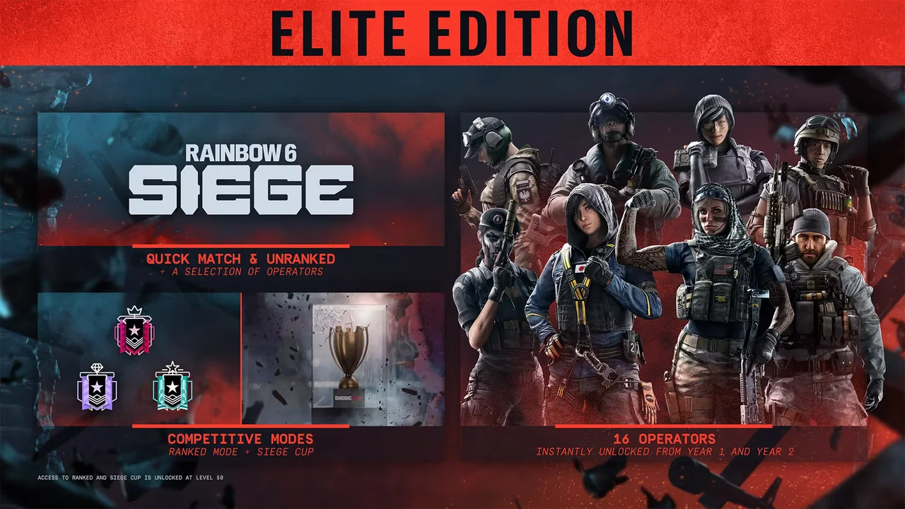 Rainbow Six Siege Elite Edition artwork showing a lineup of operators.