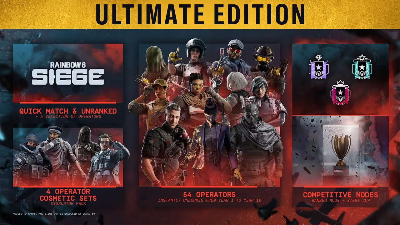 Rainbow Six Siege Ultimate Edition artwork with operators and cosmetic content panels.