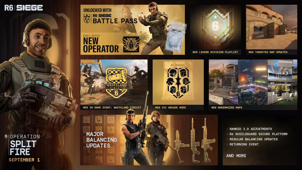 Rainbow Six Siege season overview artwork with an operator and update panels.